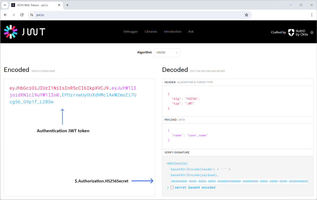 Generating authentication JWT